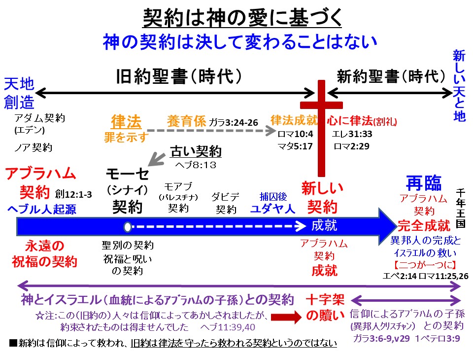 - 九州リバイバル聖会 公式サイト -