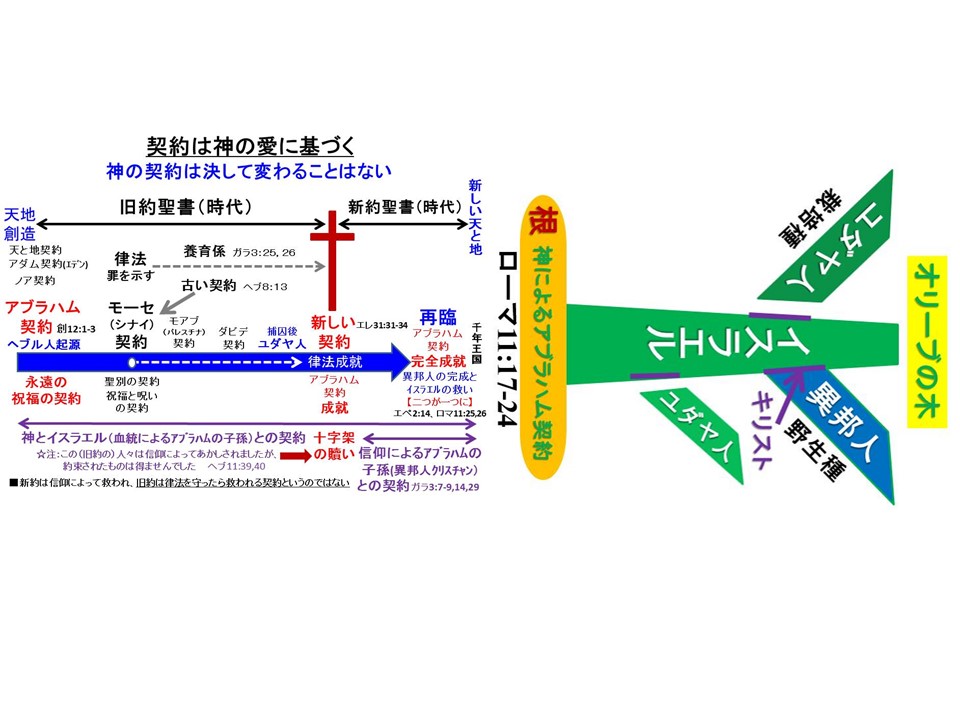 - 九州リバイバル聖会 公式サイト -